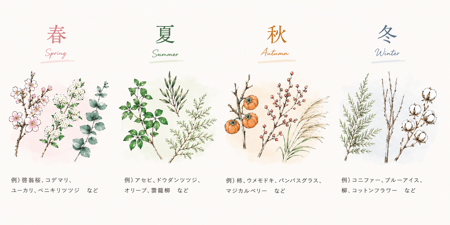 春夏秋冬の枝ものの例